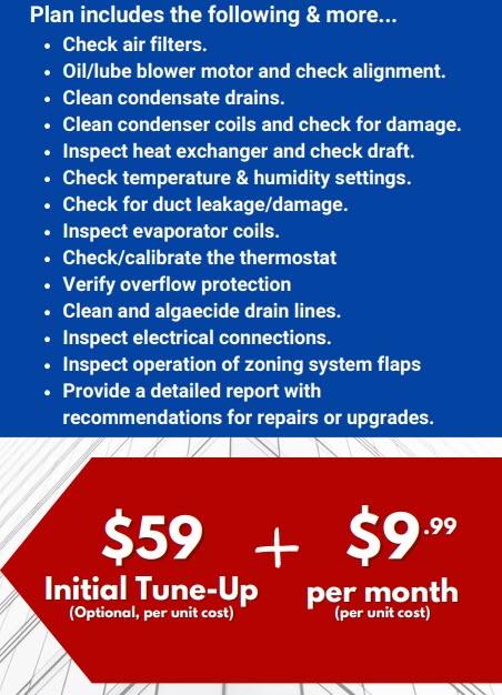 Explanation of NC Quality Air's Yearly Maintenance Plan